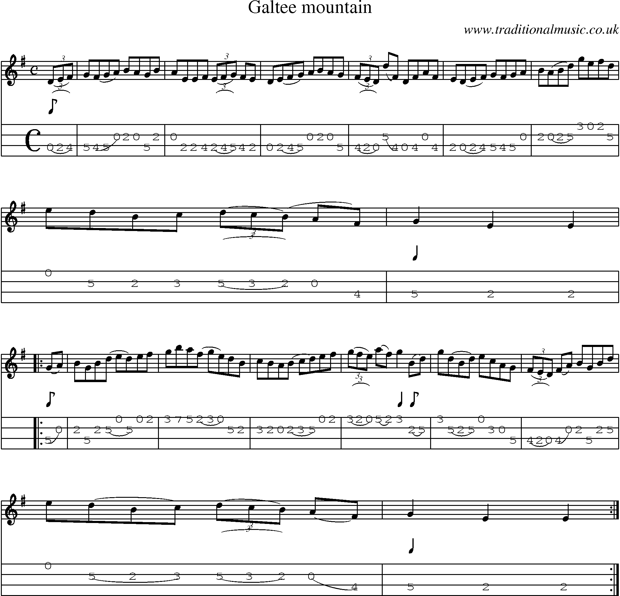 Music Score and Mandolin Tabs for Galtee Mountain