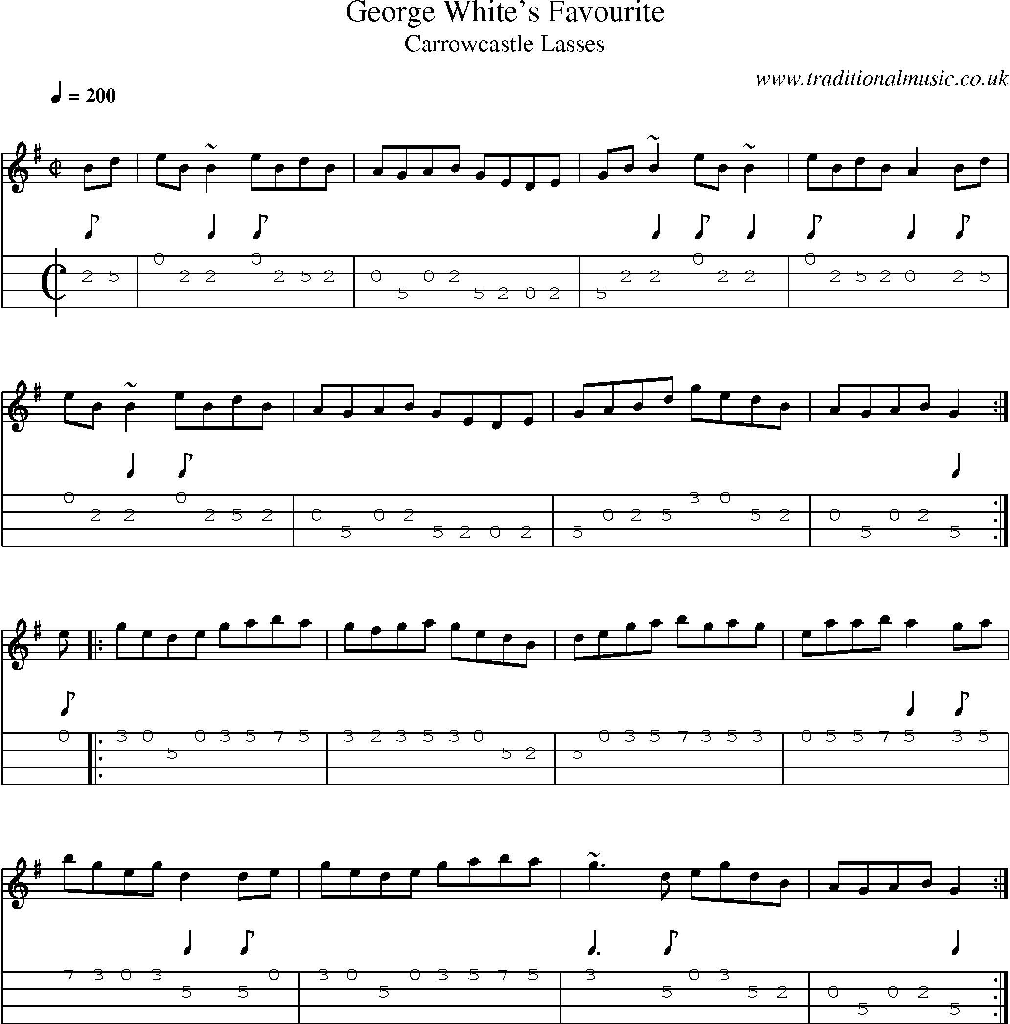 Music Score and Mandolin Tabs for George Whites Favourite