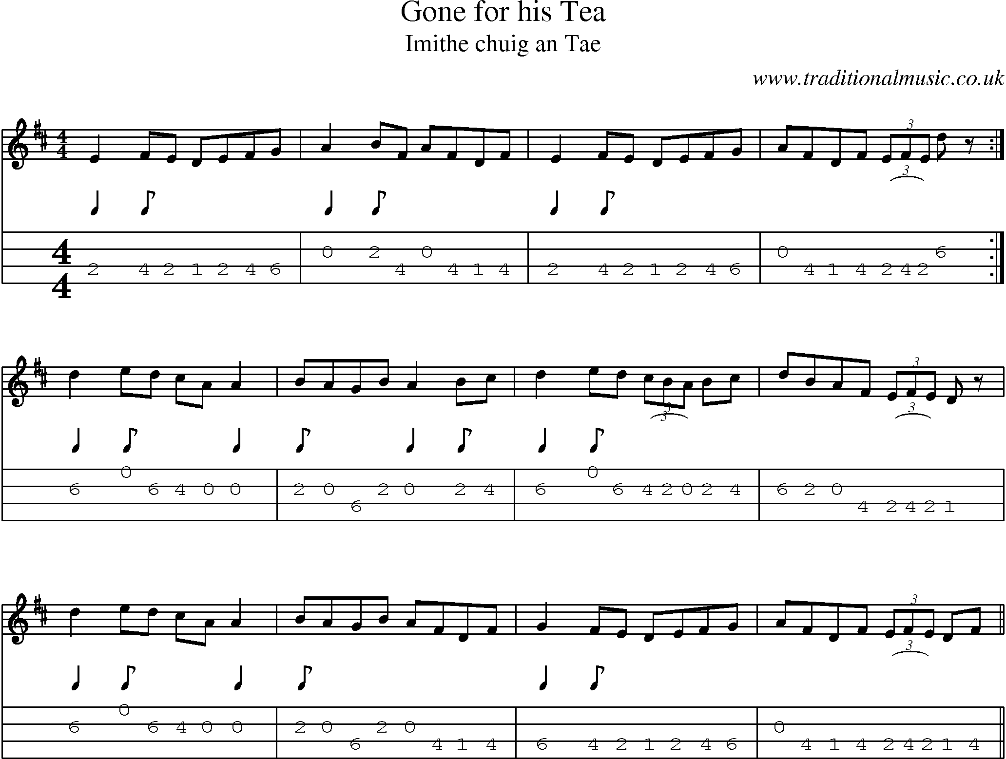 Music Score and Mandolin Tabs for Gone For His Tea