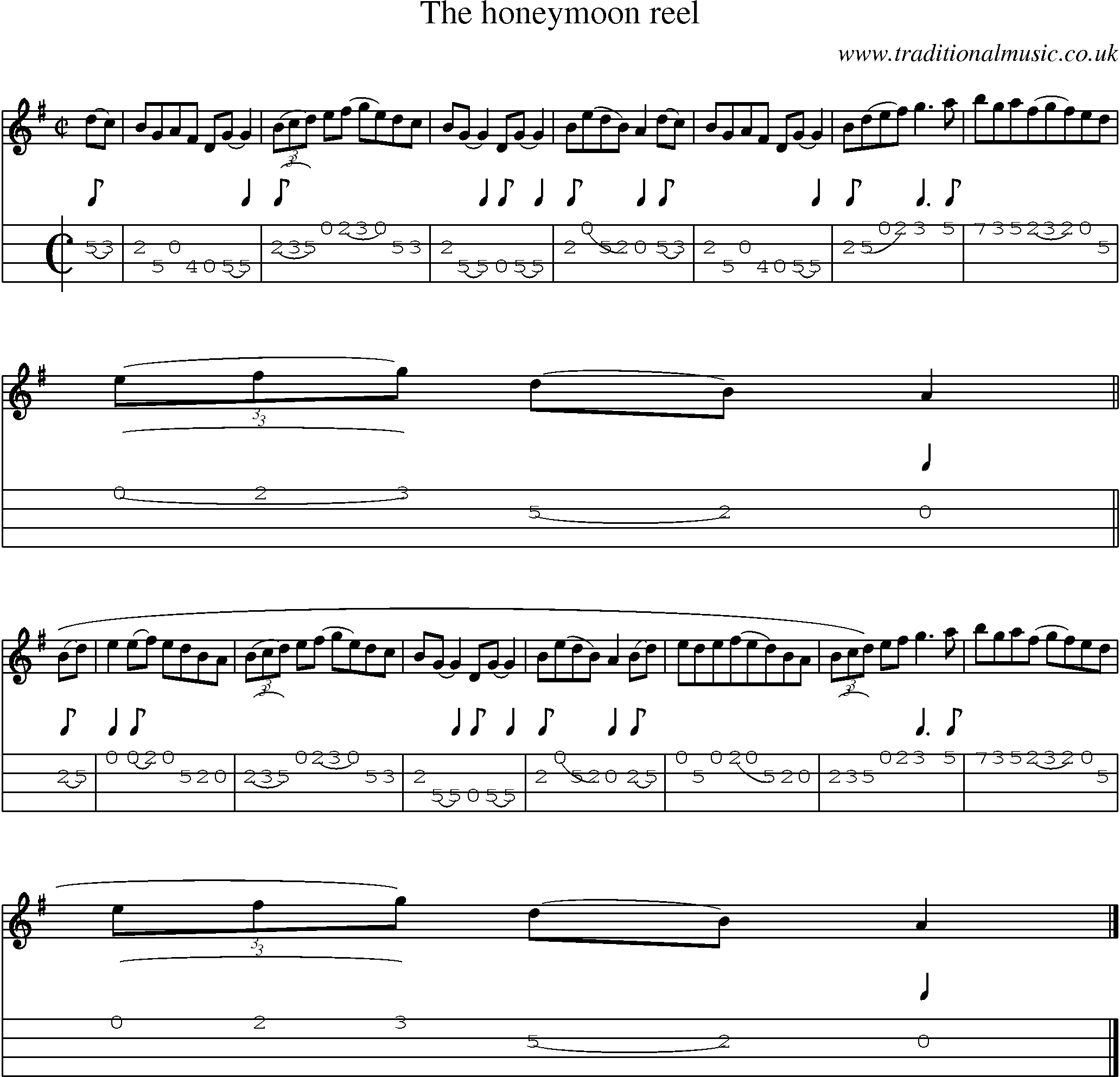 Music Score and Mandolin Tabs for Honeymoon Reel