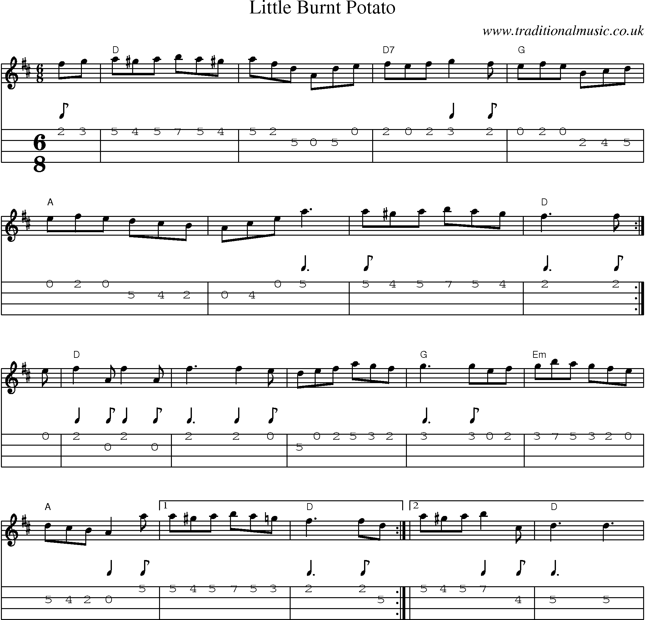 Music Score and Mandolin Tabs for Little Burnt Potato