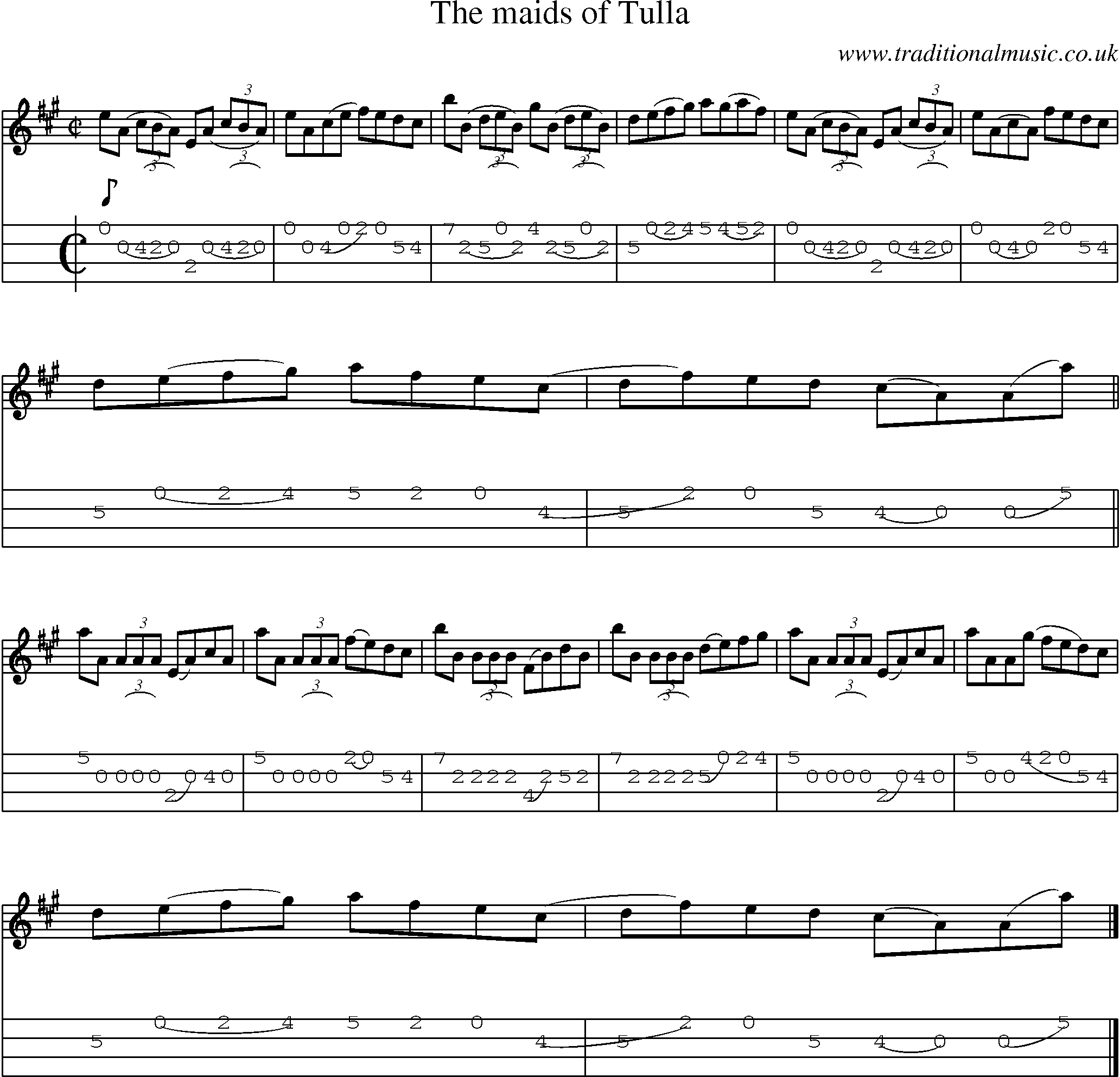 Music Score and Mandolin Tabs for Maids Of Tulla