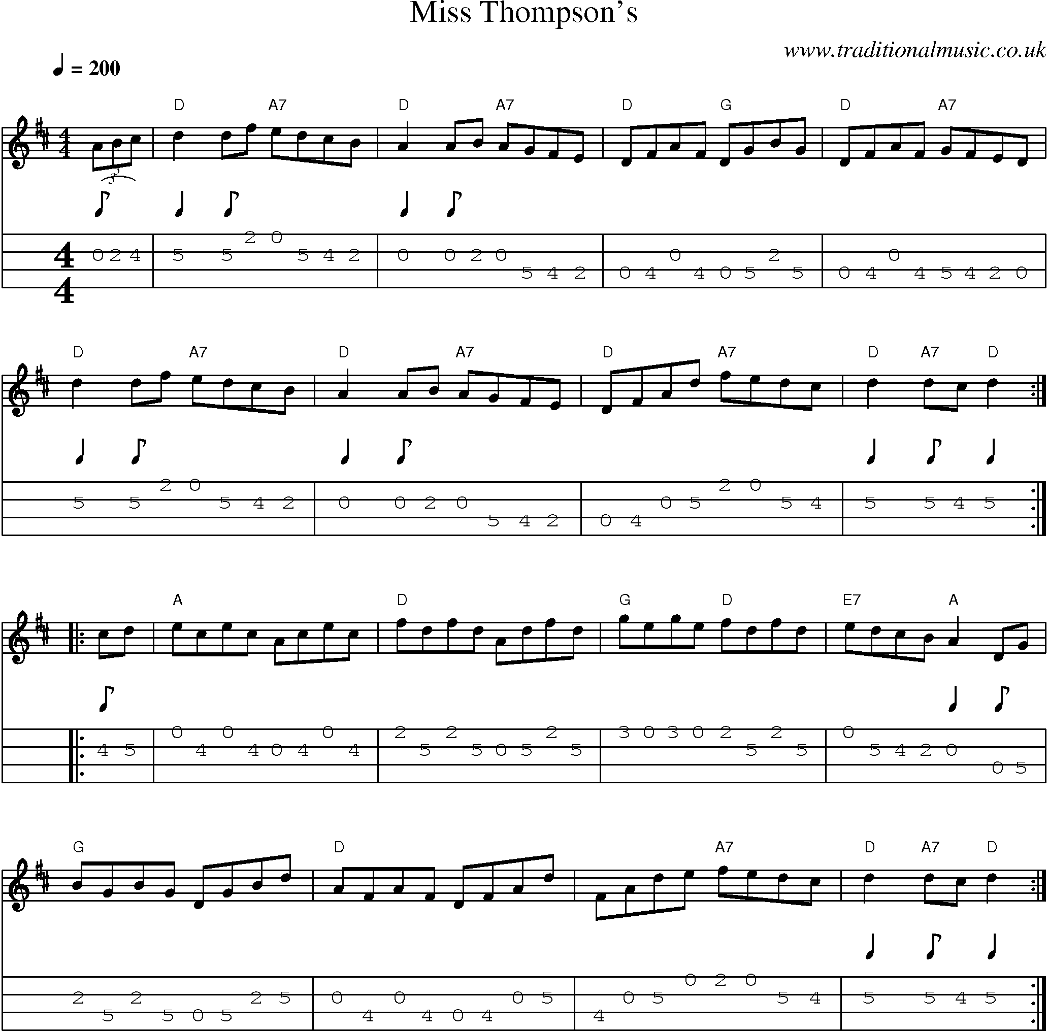 Music Score and Mandolin Tabs for Miss Thompsons
