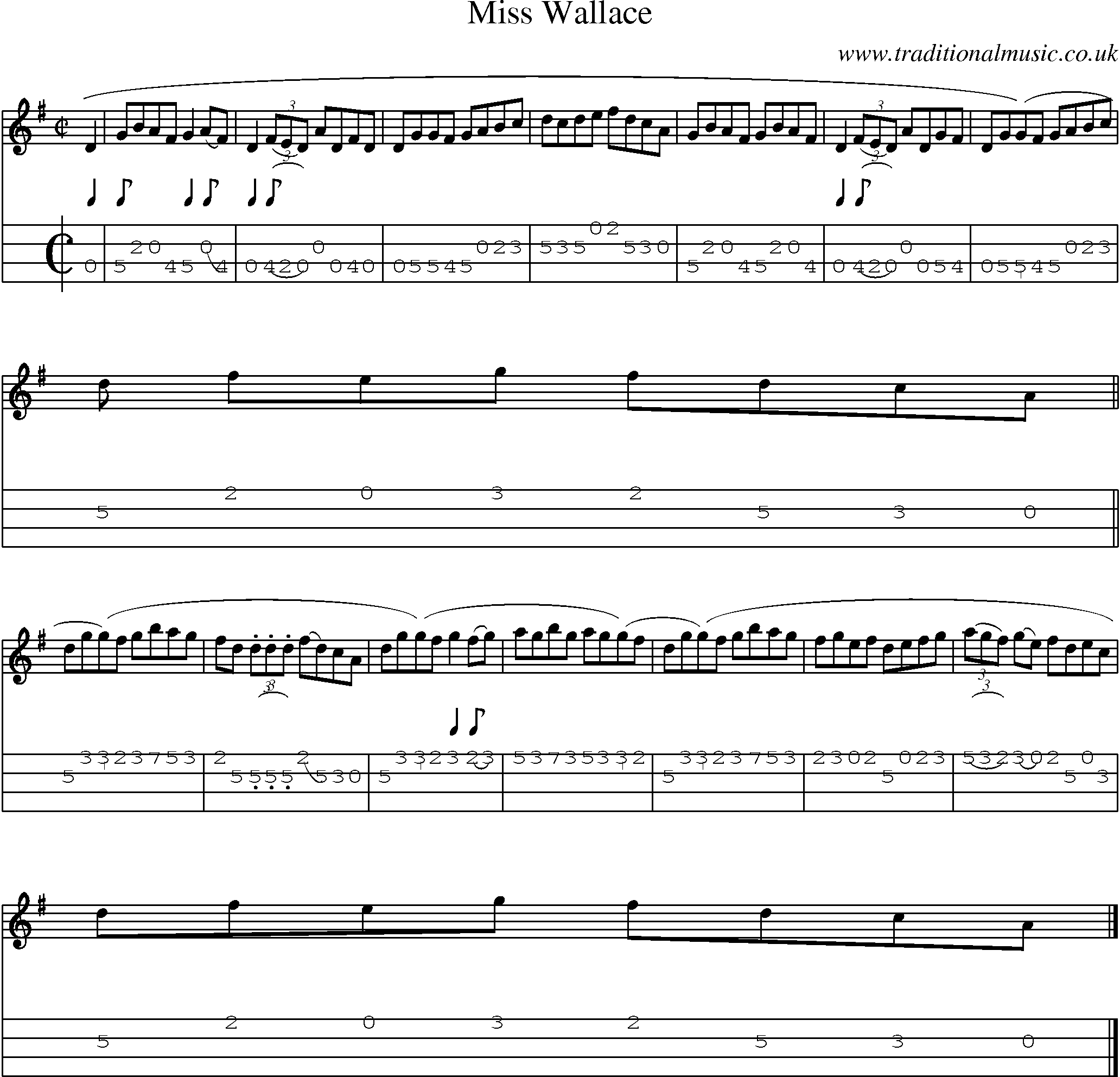 Music Score and Mandolin Tabs for Miss Wallace