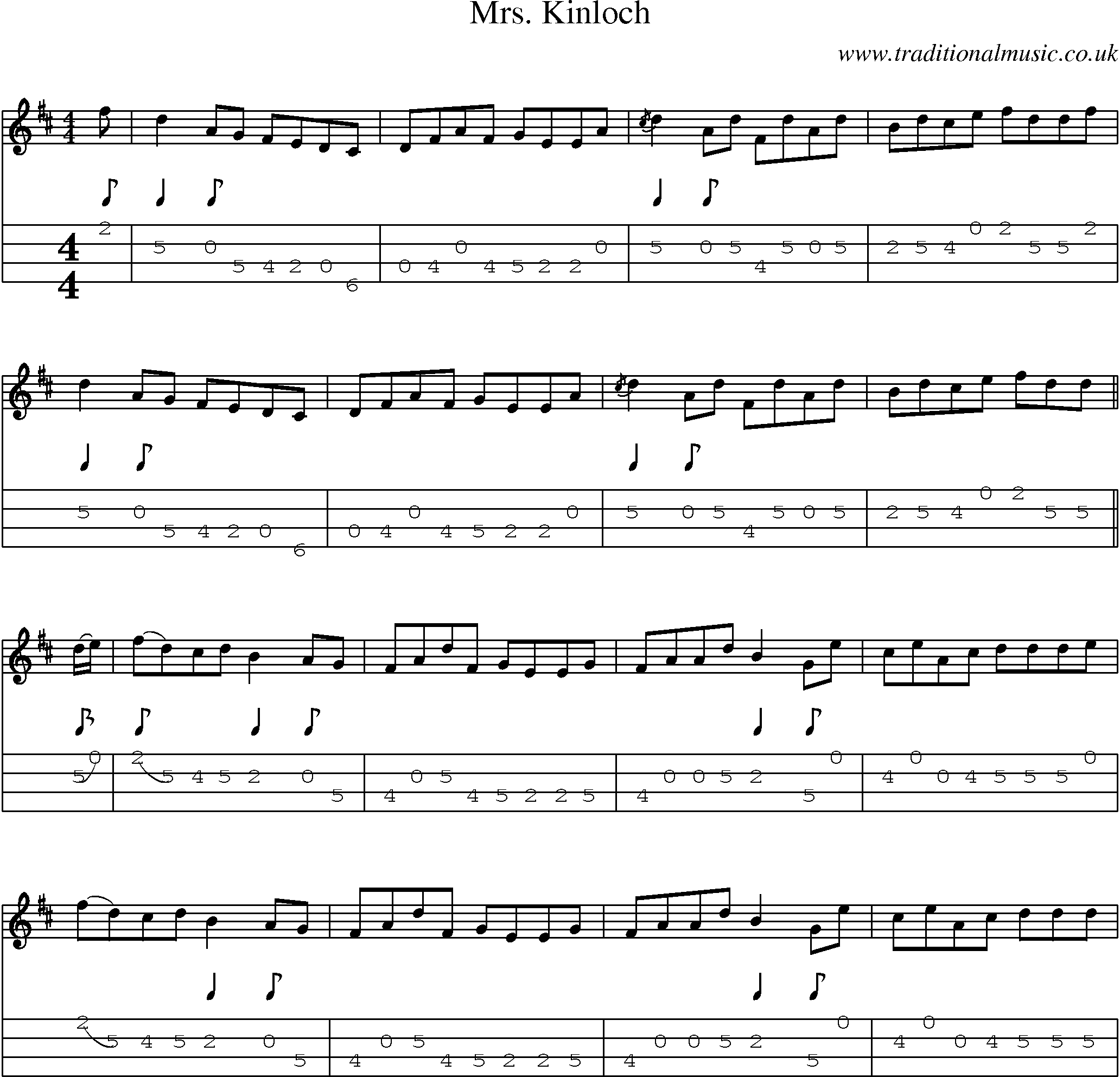 Music Score and Mandolin Tabs for Mrs Kinloch