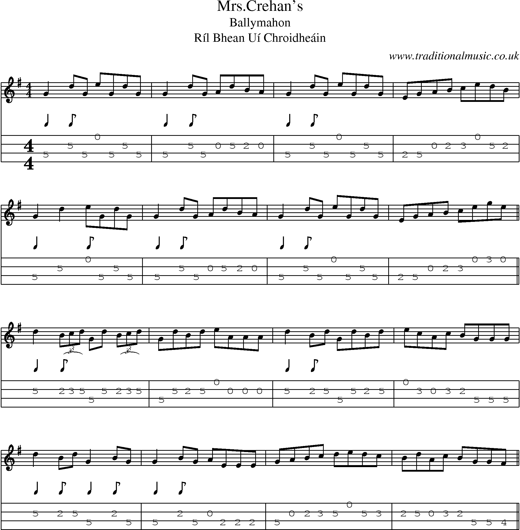 Music Score and Mandolin Tabs for Mrscrehans