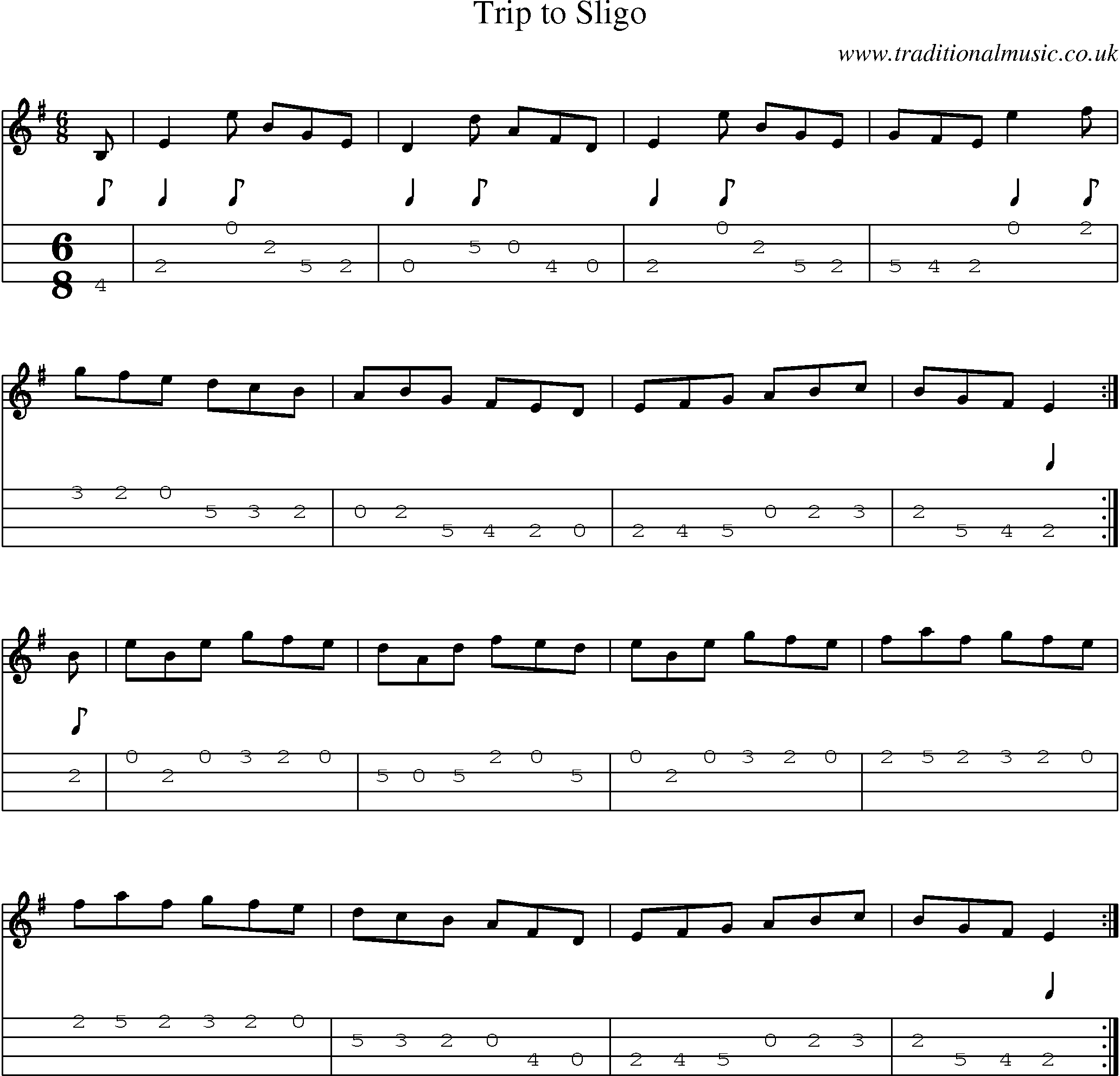 Music Score and Mandolin Tabs for Trip To Sligo