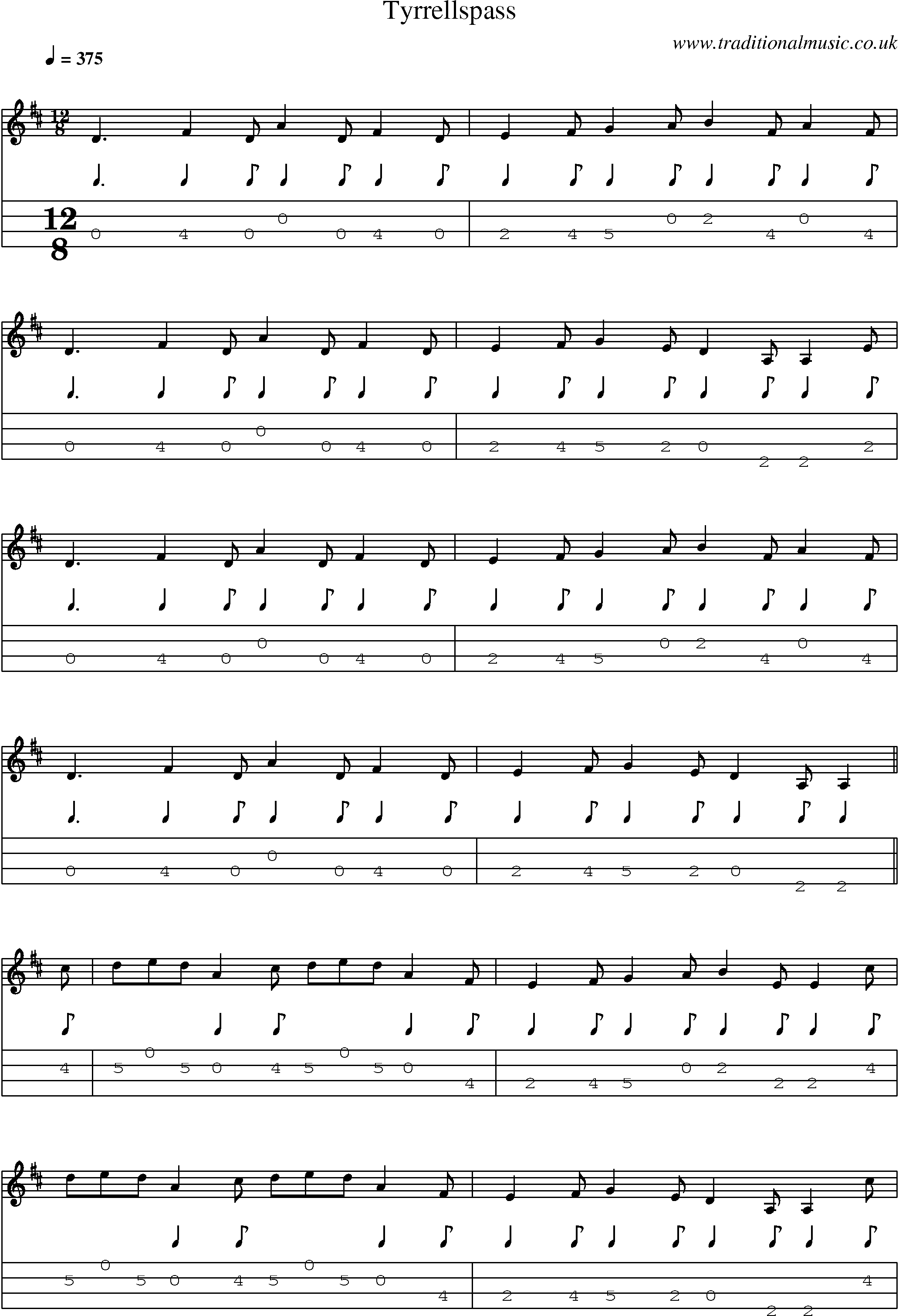 Music Score and Mandolin Tabs for Tyrrellspass