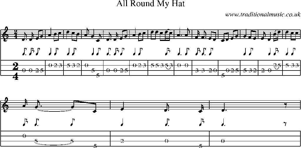 Mandolin Tab and Sheet Music for All Round My Hat