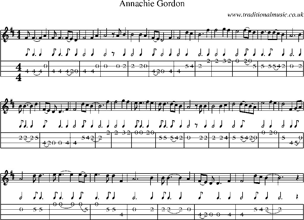 Mandolin Tab and Sheet Music for Annachie Gordon