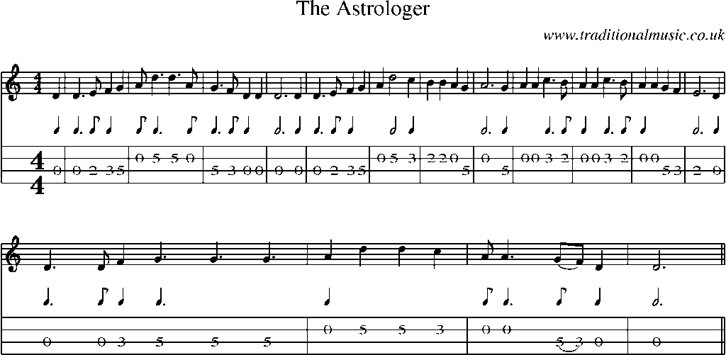 Mandolin Tab and Sheet Music for The Astrologer