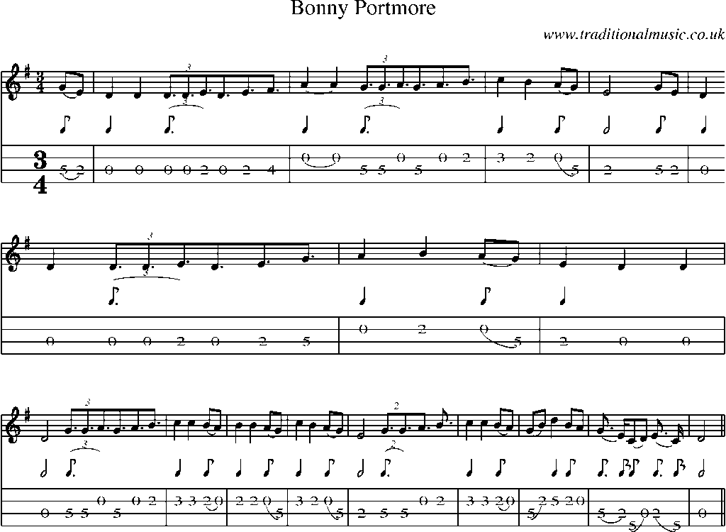 Mandolin Tab and Sheet Music for Bonny Portmore