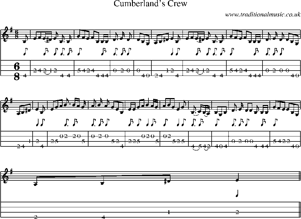 Mandolin Tab and Sheet Music for Cumberland's Crew