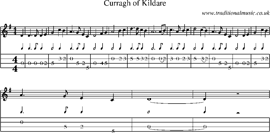 Mandolin Tab and Sheet Music for Curragh Of Kildare