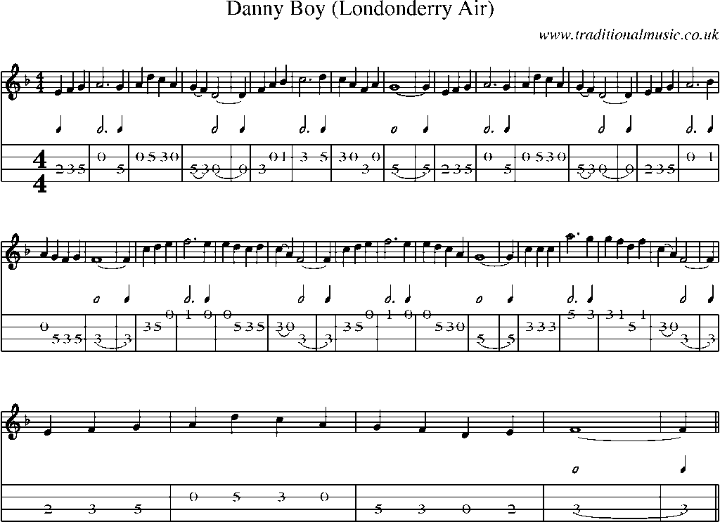 Mandolin Tab and Sheet Music for Danny Boy (londonderry Air)