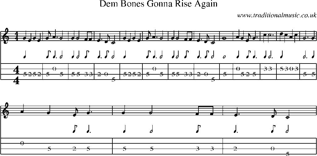 Mandolin Tab and Sheet Music for Dem Bones Gonna Rise Again
