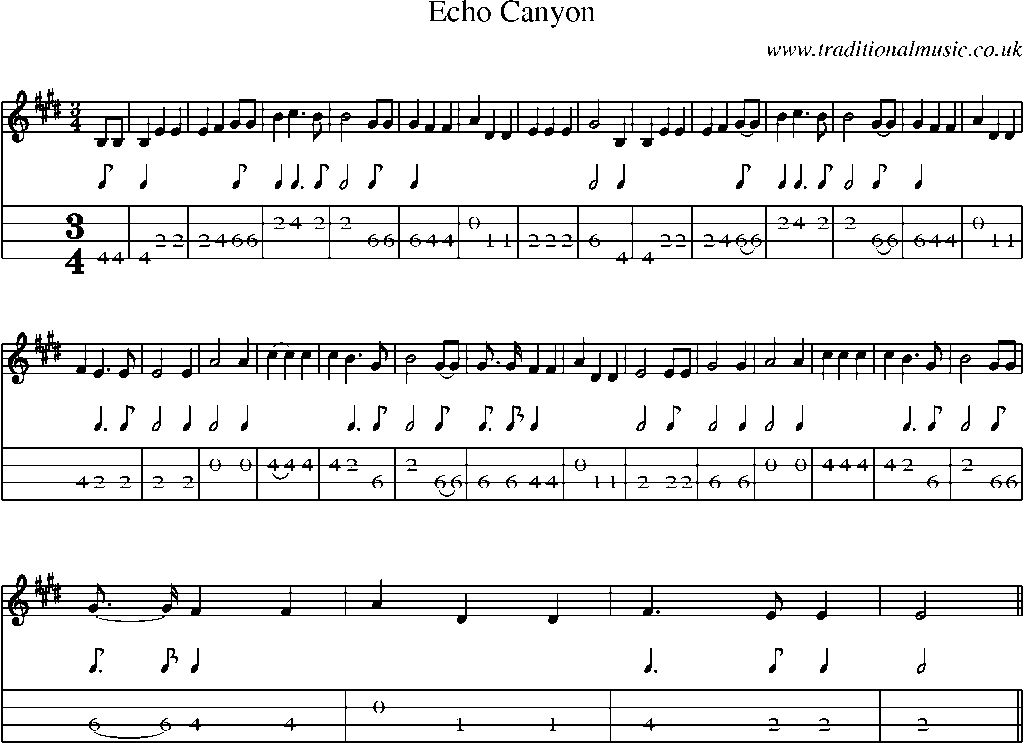 Mandolin Tab and Sheet Music for Echo Canyon
