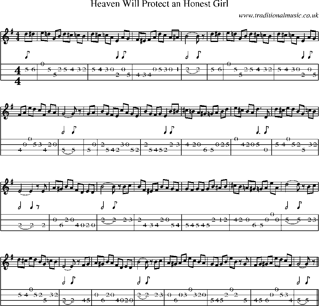 Mandolin Tab and Sheet Music for Heaven Will Protect An Honest Girl