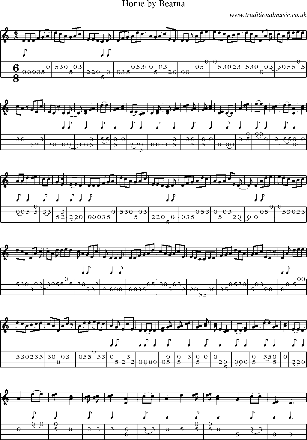 Mandolin Tab and Sheet Music for Home By Bearna