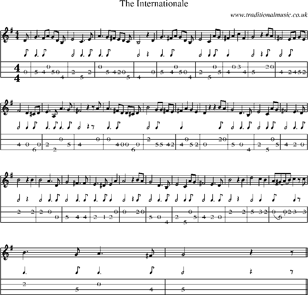 Mandolin Tab and Sheet Music for The Internationale