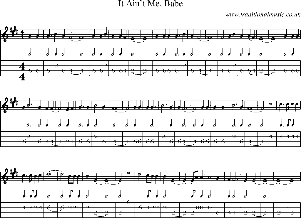 Mandolin Tab and Sheet Music for It Ain't Me, Babe