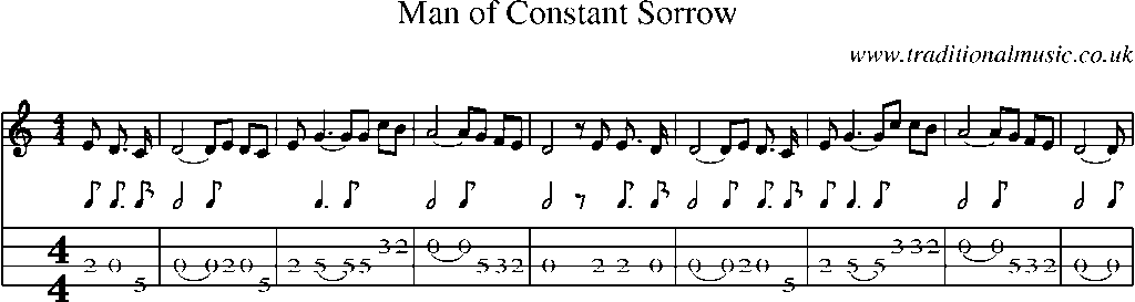 Mandolin Tab and Sheet Music for Man Of Constant Sorrow
