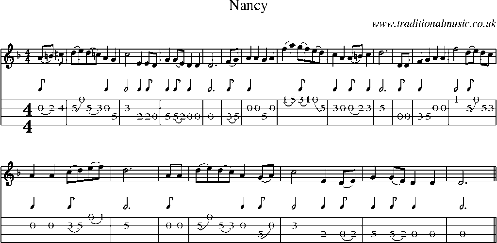 Mandolin Tab and Sheet Music for Nancy