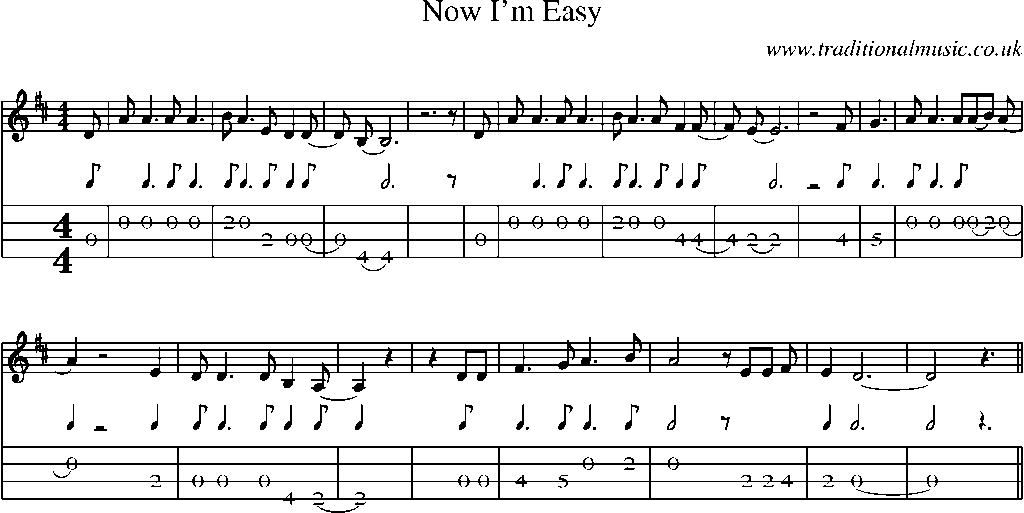 Mandolin Tab and Sheet Music for Now I'm Easy