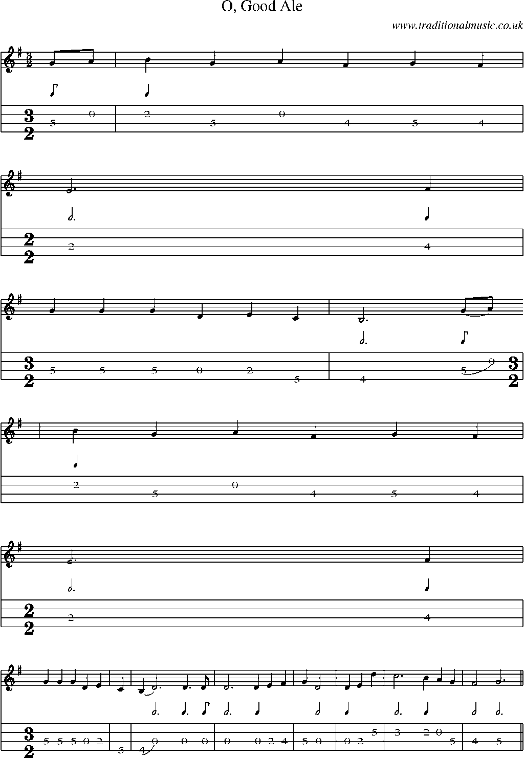 Mandolin Tab and Sheet Music for O, Good Ale