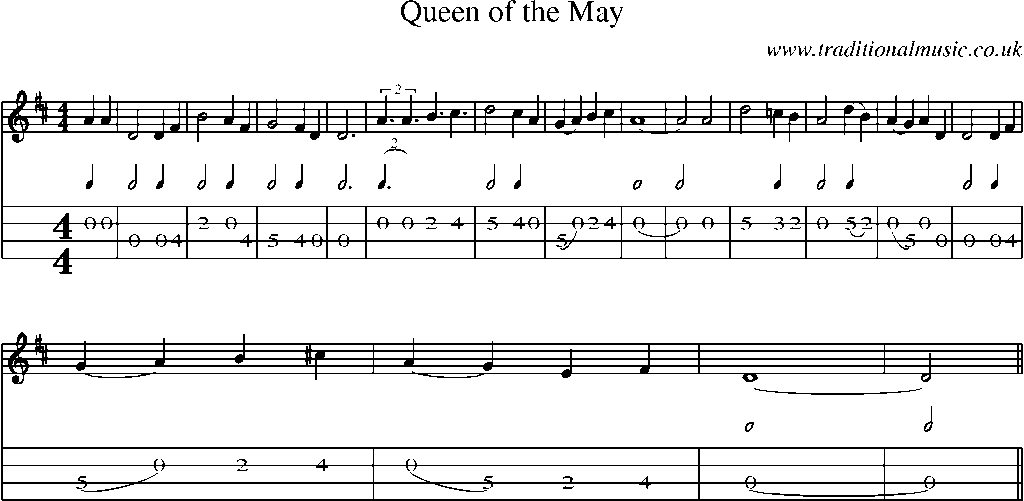 Mandolin Tab and Sheet Music for Queen Of The May