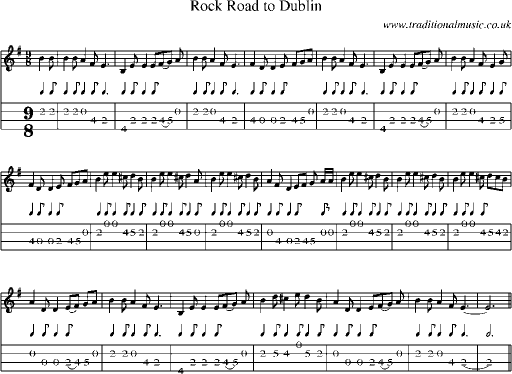 Mandolin Tab and Sheet Music for Rock Road To Dublin