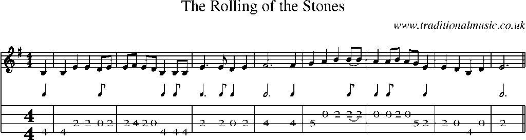 Mandolin Tab and Sheet Music for The Rolling Of The Stones