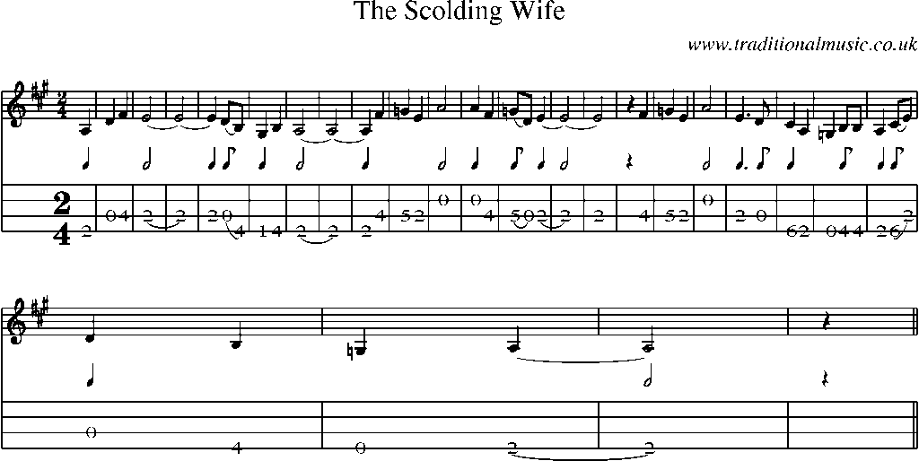 Mandolin Tab and Sheet Music for The Scolding Wife