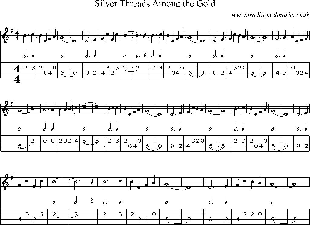 Mandolin Tab and Sheet Music for Silver Threads Among The Gold