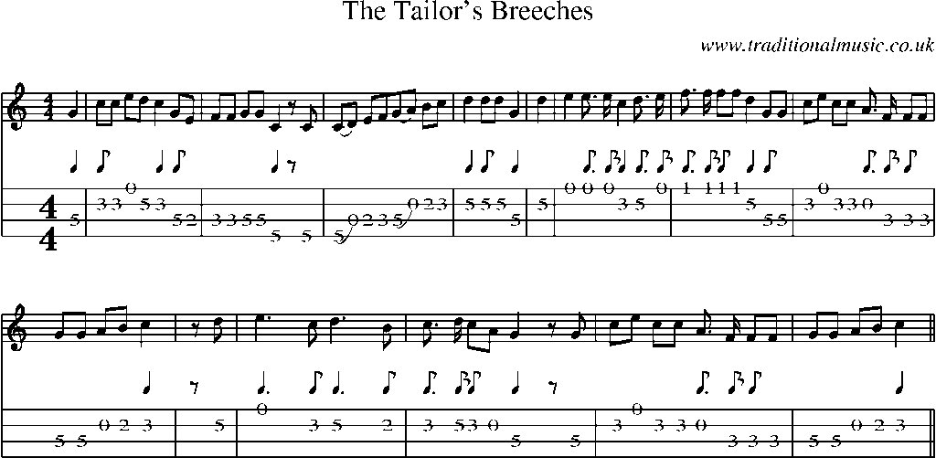 Mandolin Tab and Sheet Music for The Tailor's Breeches