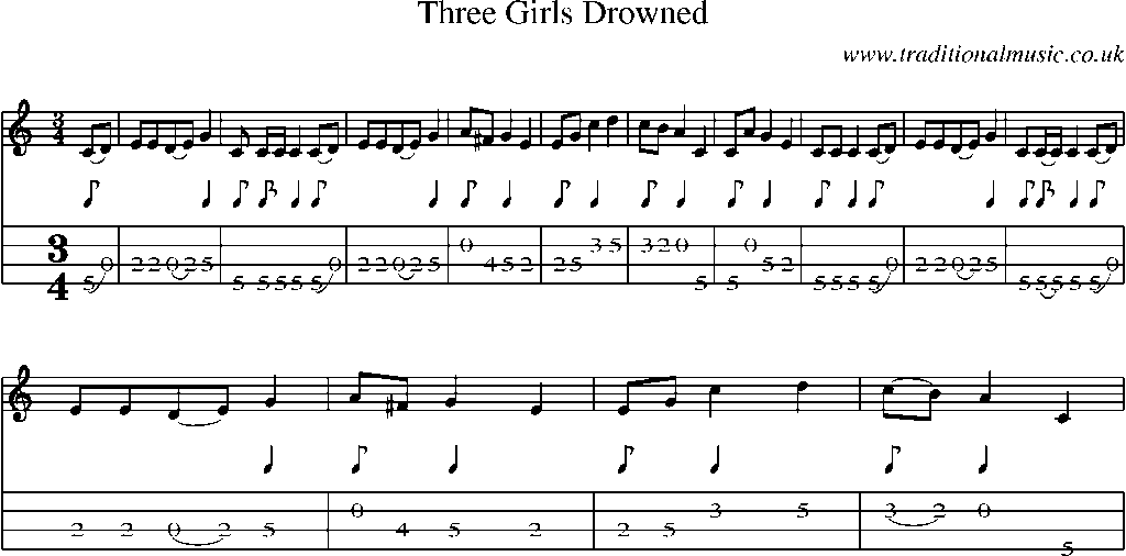Mandolin Tab and Sheet Music for Three Girls Drowned