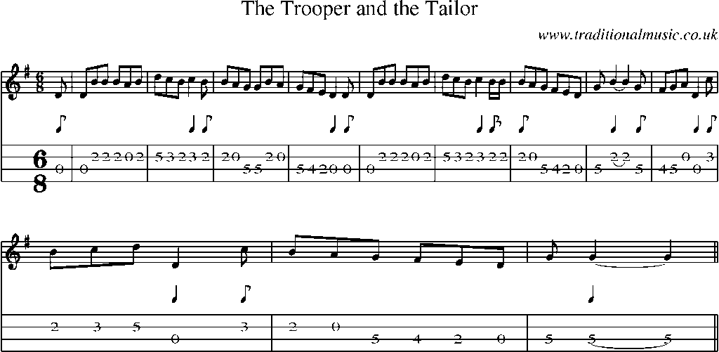 Mandolin Tab and Sheet Music for The Trooper And The Tailor
