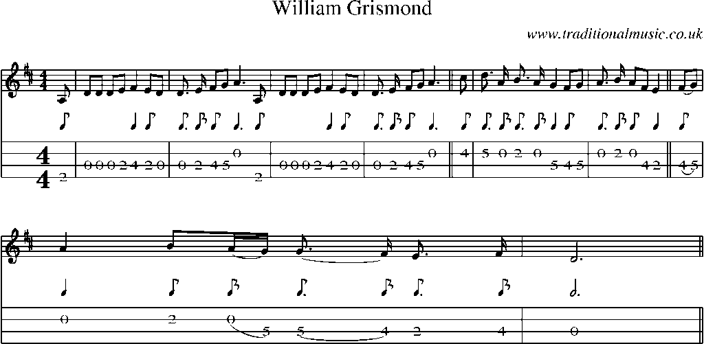 Mandolin Tab and Sheet Music for William Grismond