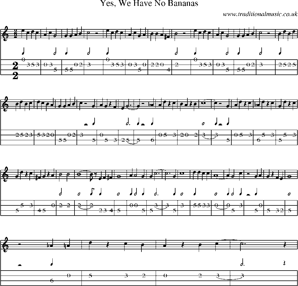 Mandolin Tab and Sheet Music for Yes, We Have No Bananas