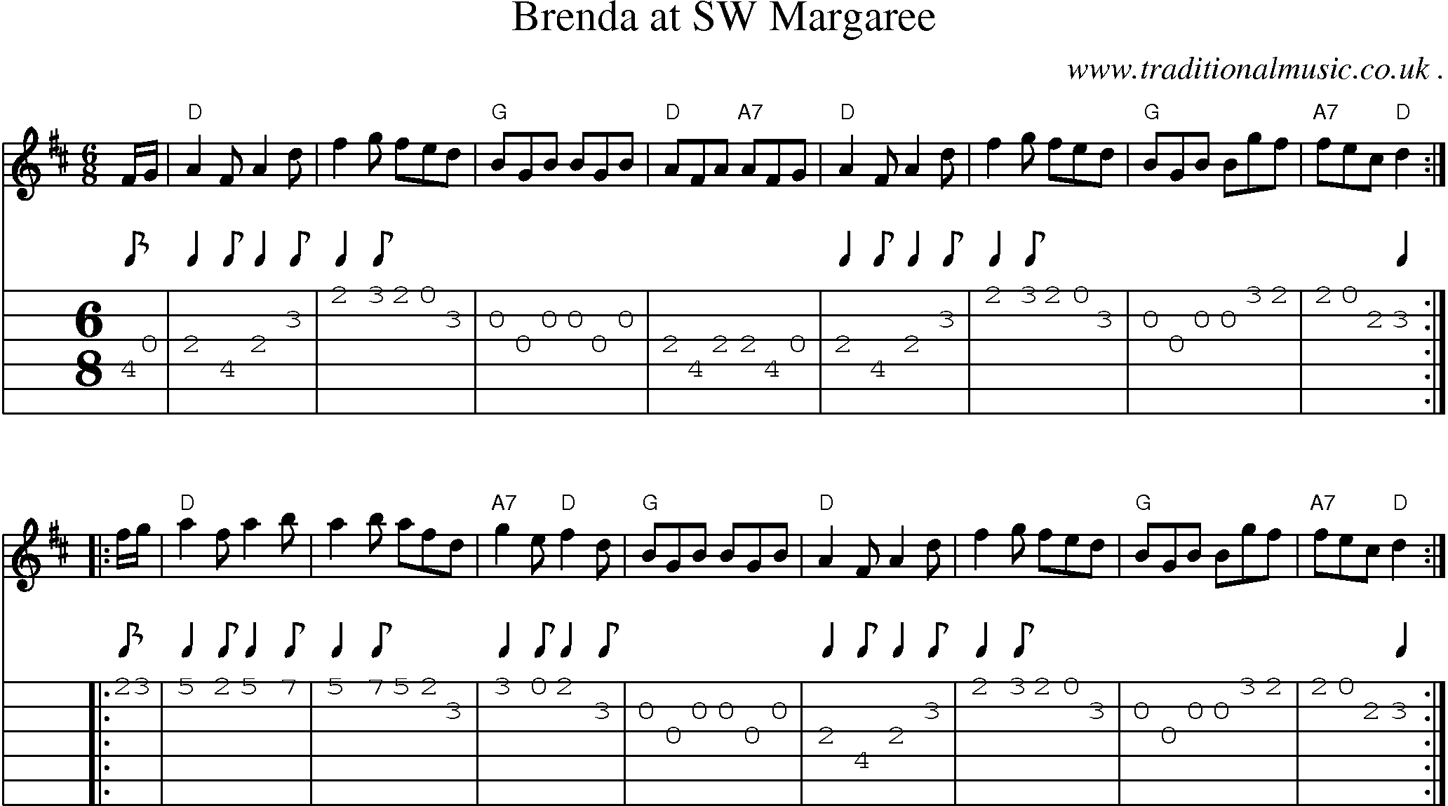 Sheet-music  score, Chords and Guitar Tabs for Brenda At Sw Margaree