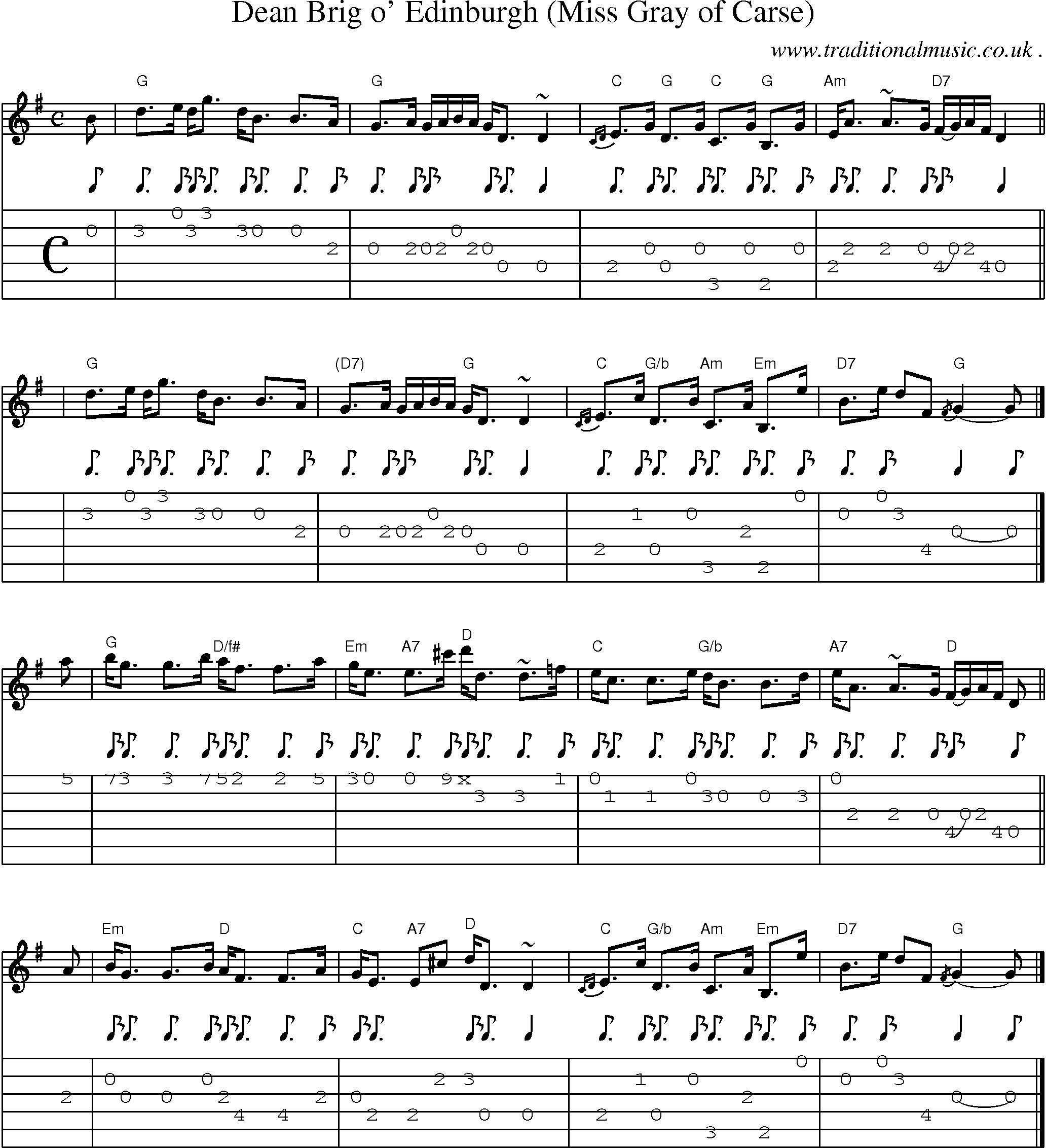 Sheet-music  score, Chords and Guitar Tabs for Dean Brig O Edinburgh Miss Gray Of Carse