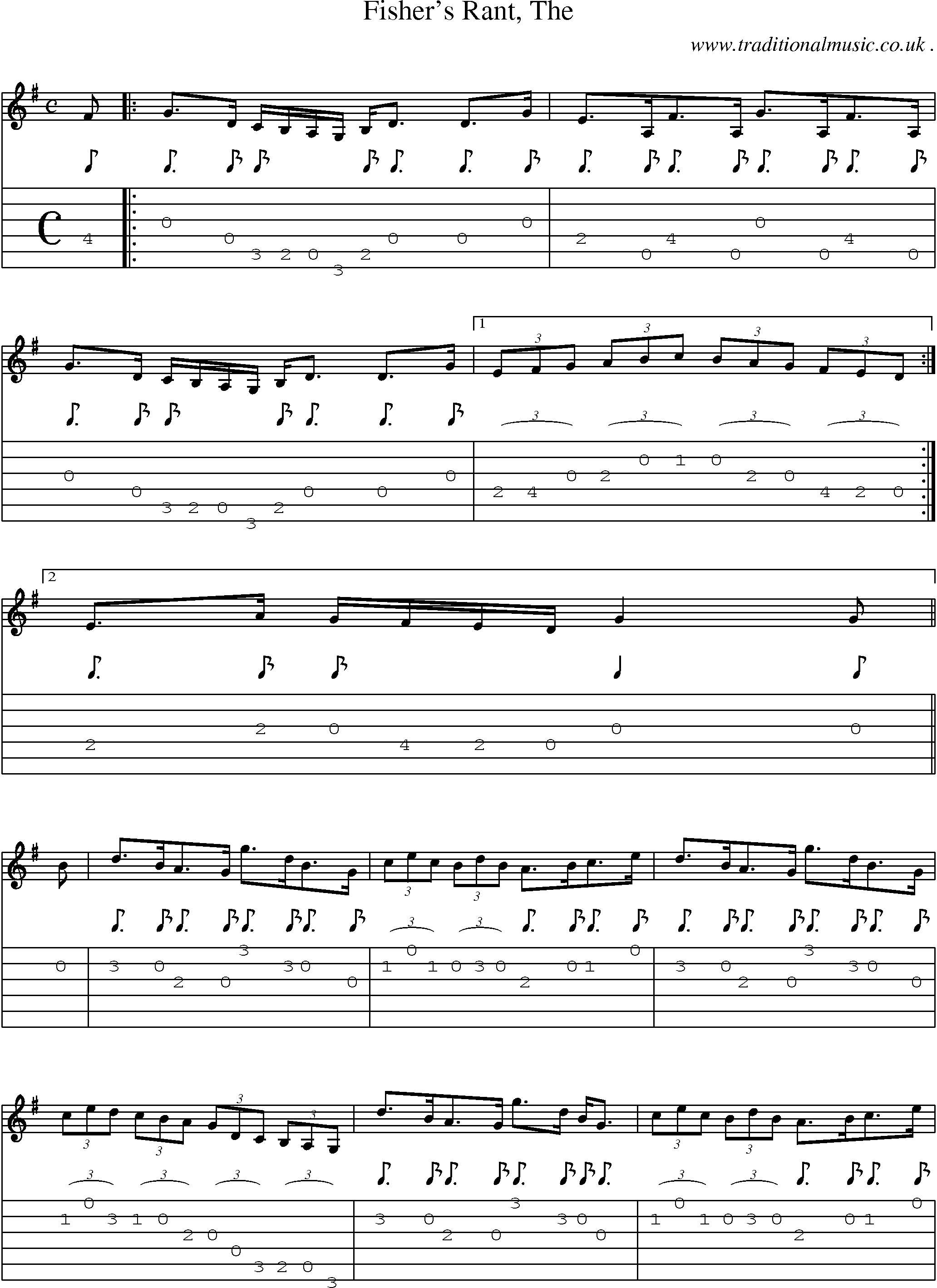 Sheet-music  score, Chords and Guitar Tabs for Fishers Rant The