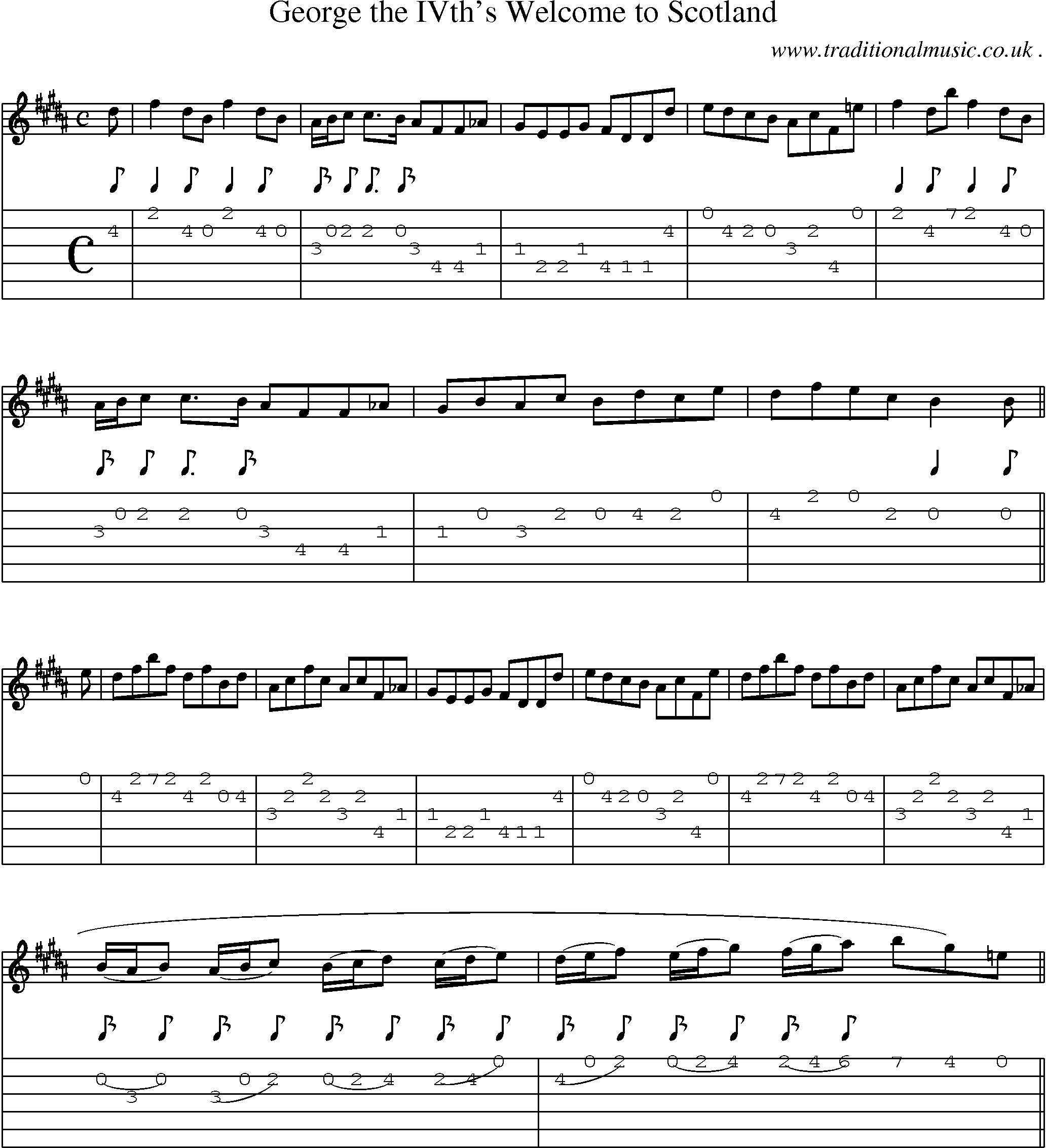 Sheet-music  score, Chords and Guitar Tabs for George The Ivths Welcome To Scotland