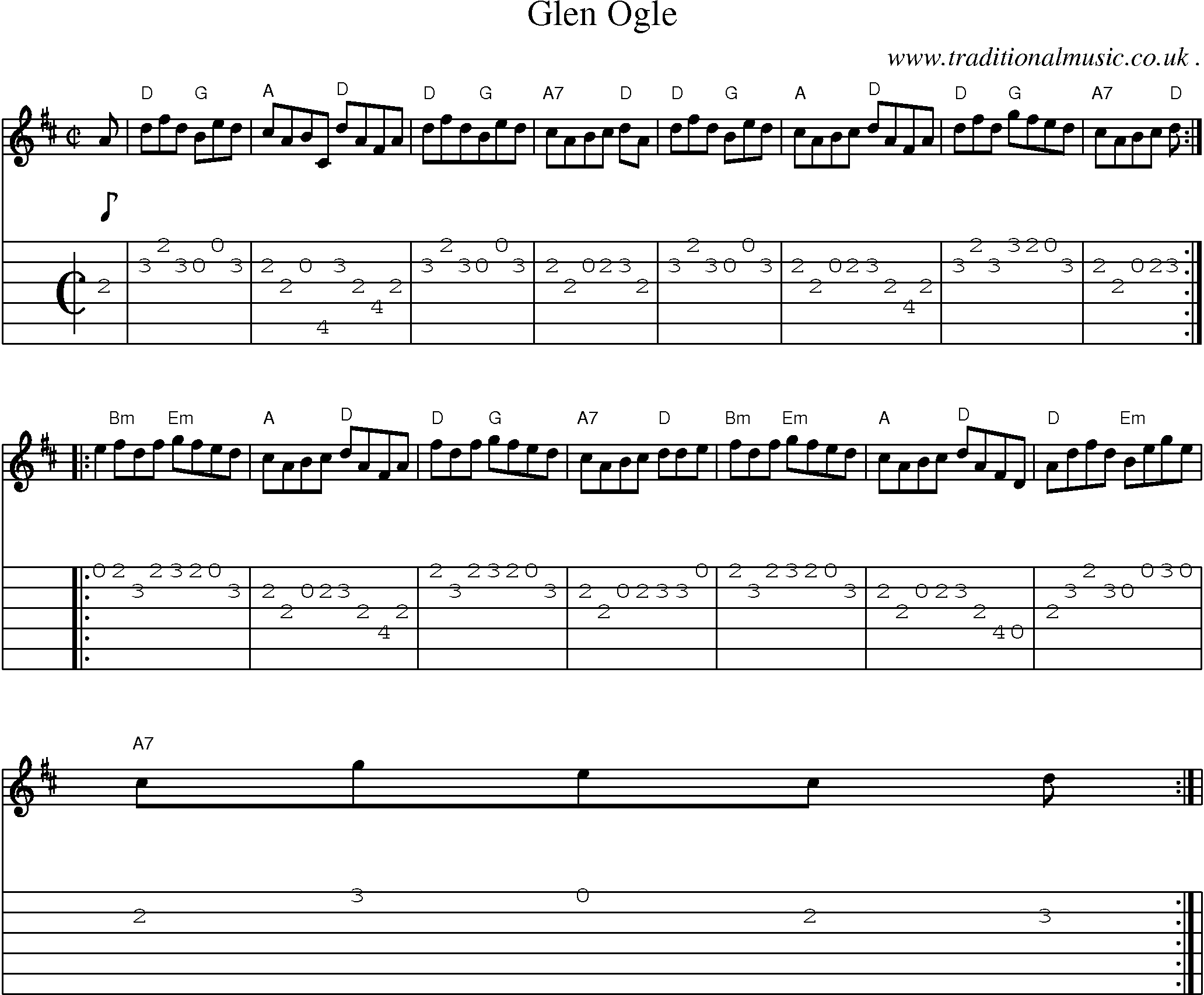 Sheet-music  score, Chords and Guitar Tabs for Glen Ogle
