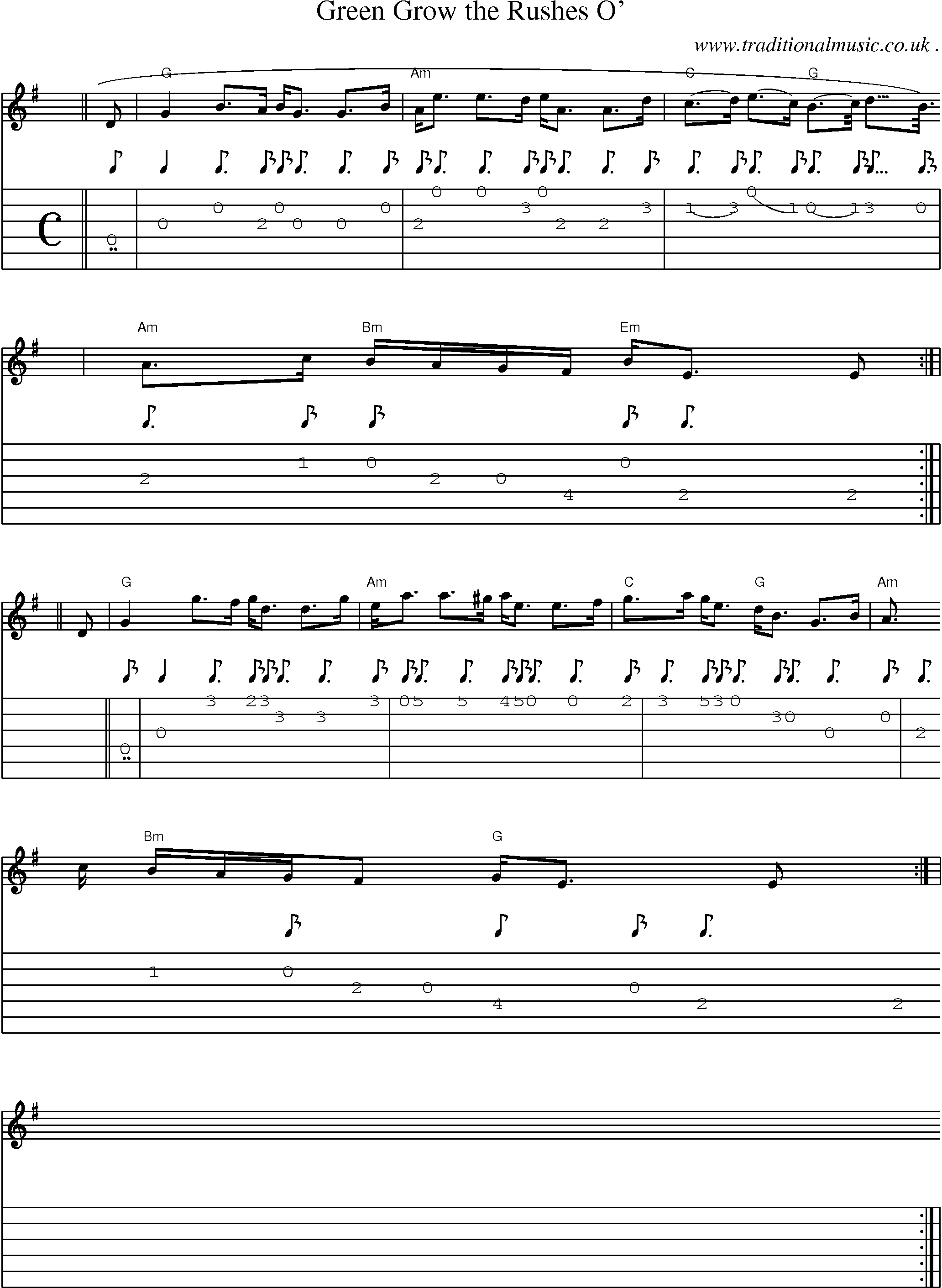 Sheet-music  score, Chords and Guitar Tabs for Green Grow The Rushes O