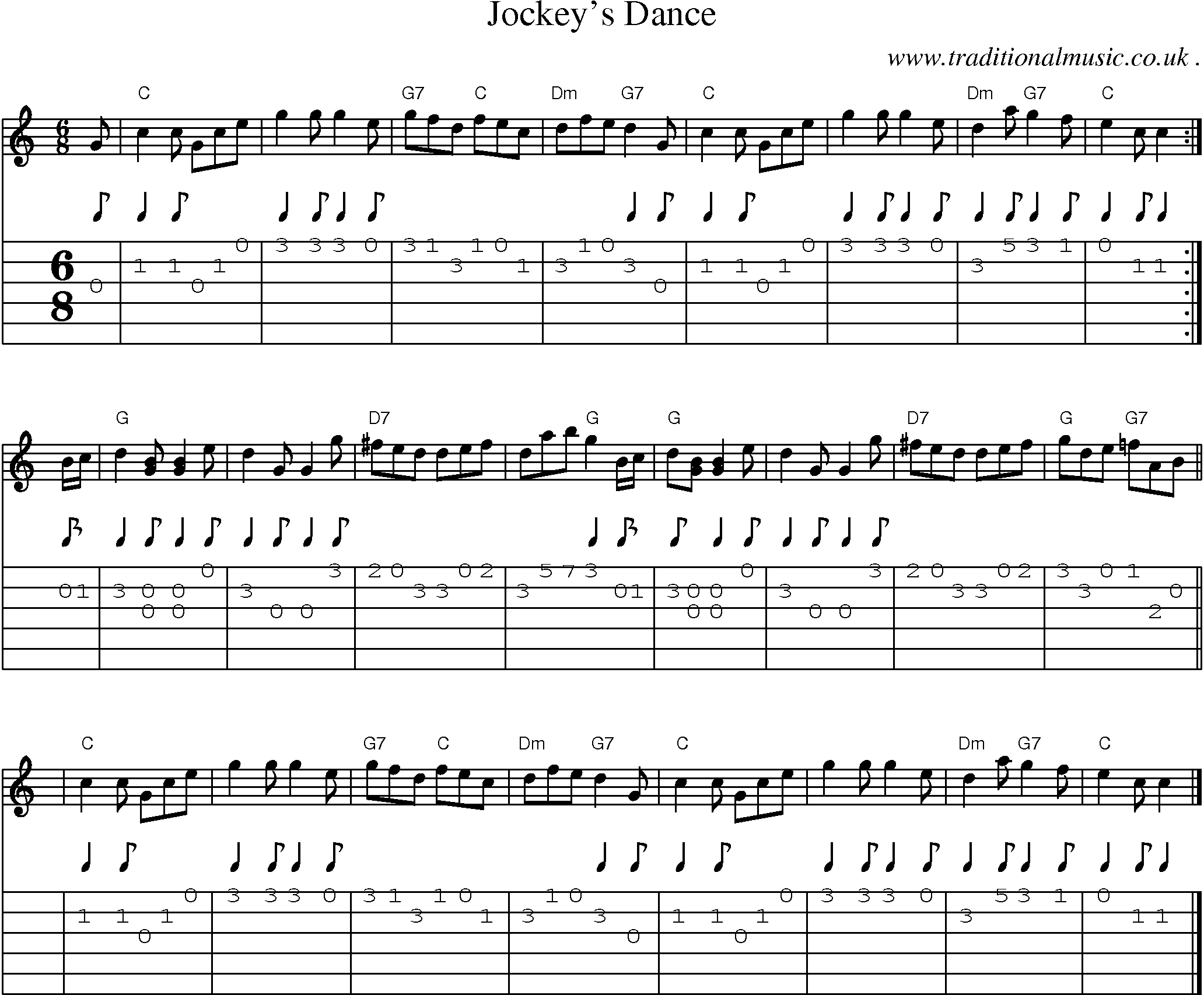 Sheet-music  score, Chords and Guitar Tabs for Jockeys Dance