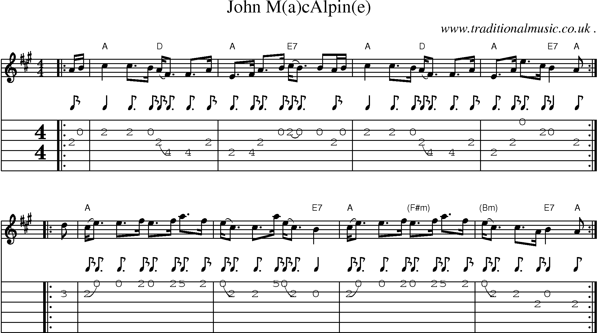 Sheet-music  score, Chords and Guitar Tabs for John Macalpine