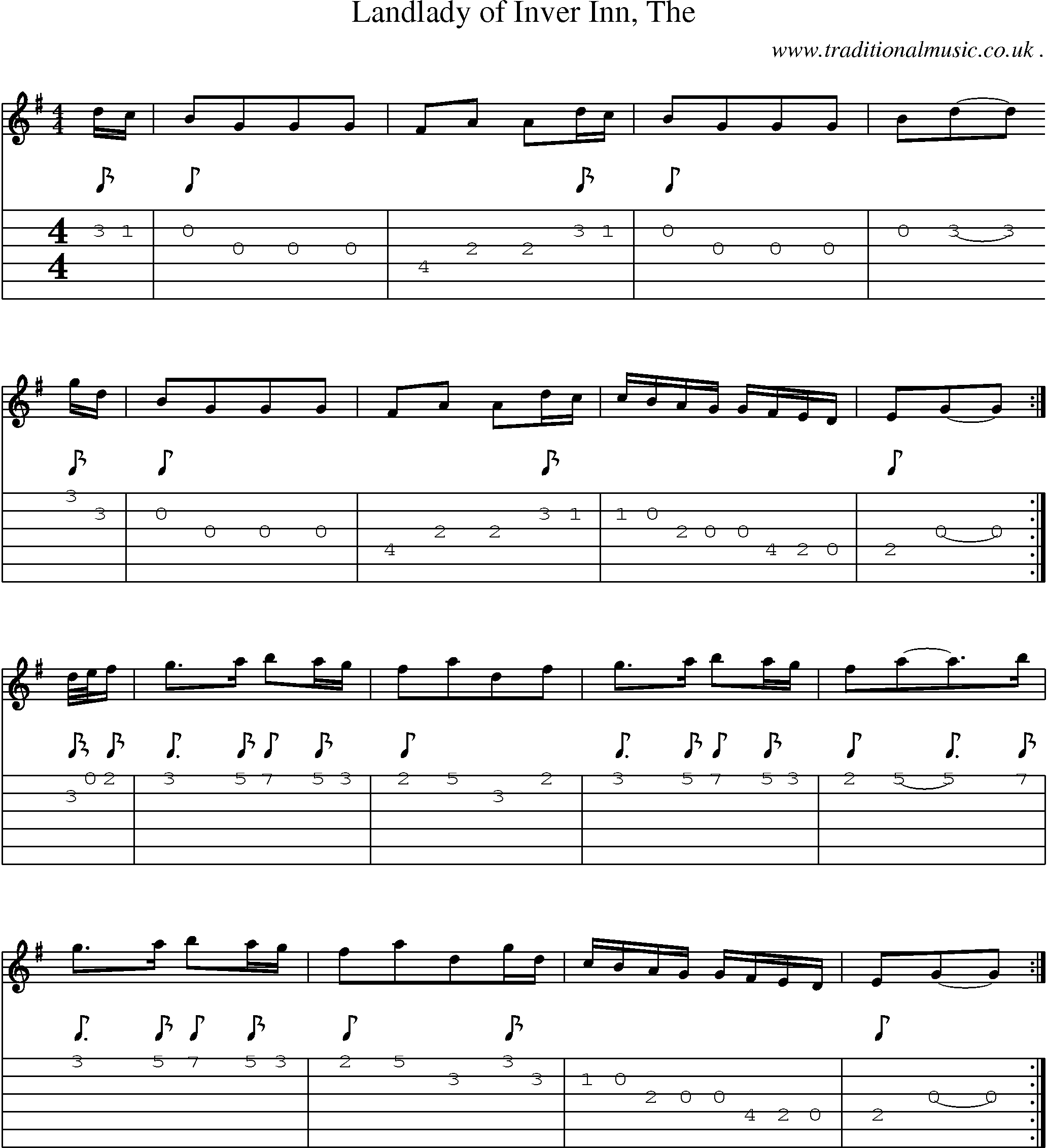 Sheet-music  score, Chords and Guitar Tabs for Landlady Of Inver Inn The