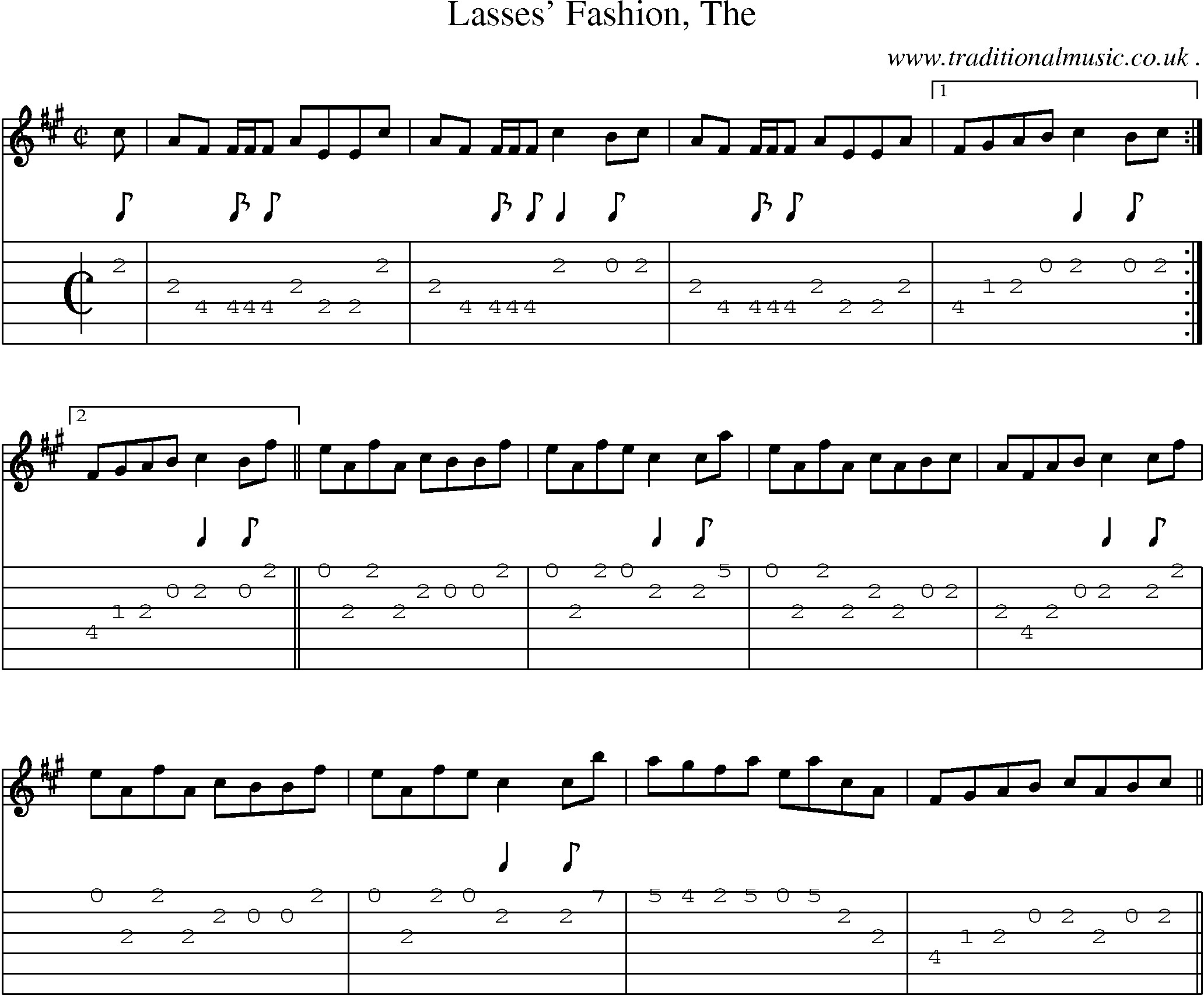 Sheet-music  score, Chords and Guitar Tabs for Lasses Fashion The
