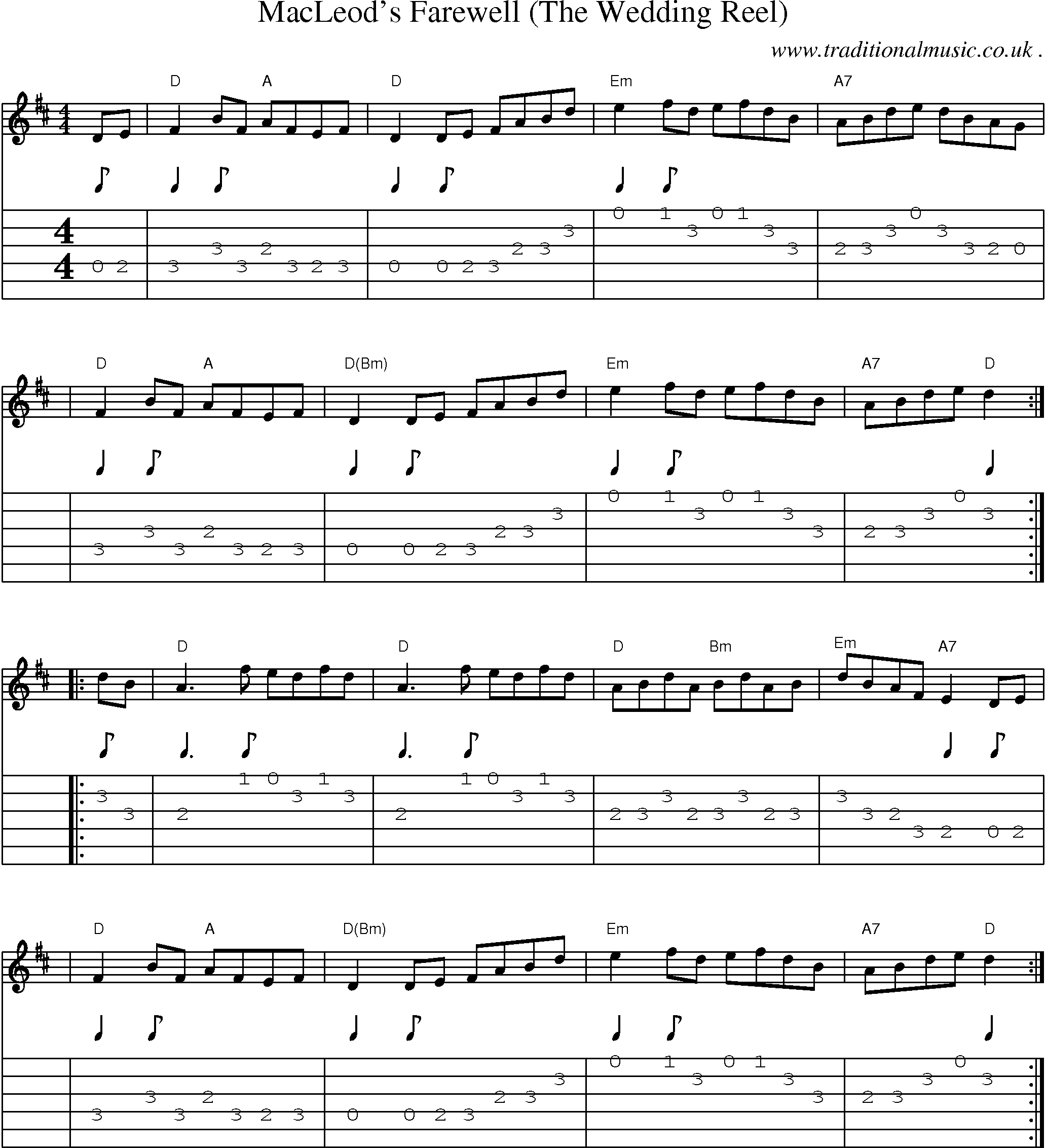 Sheet-music  score, Chords and Guitar Tabs for Macleods Farewell The Wedding Reel